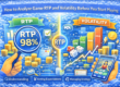 Analyzing RTP and volatility in gaming