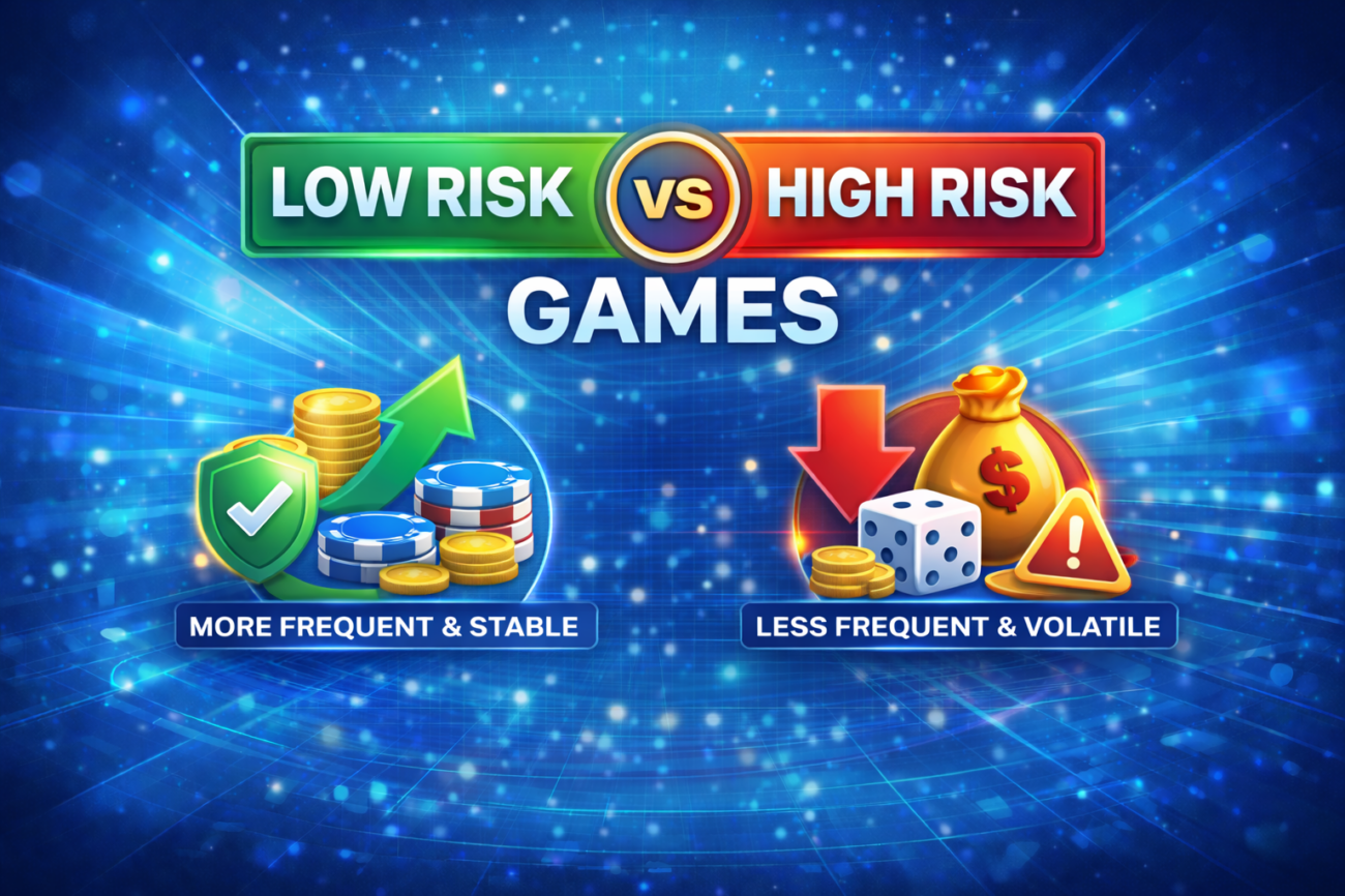 Low risk vs high risk games