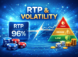 RTP and volatility in online gaming