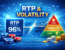 RTP and volatility in online gaming